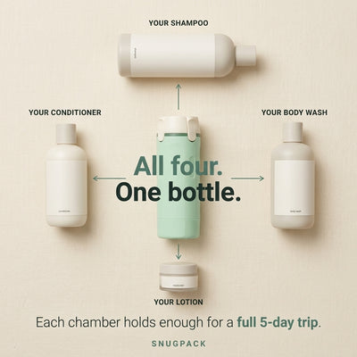 SnugPack™ - 4-in-1 Travel Bottle
