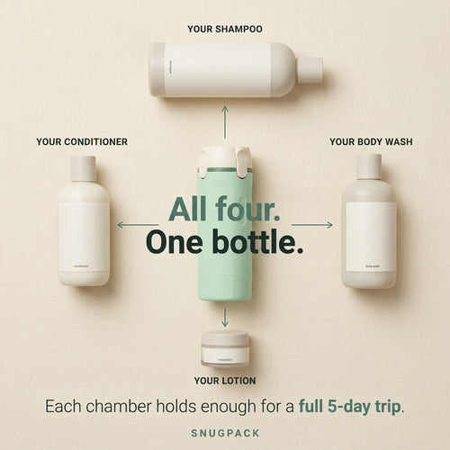 SnugPack™ - 4-in-1 Travel Bottle