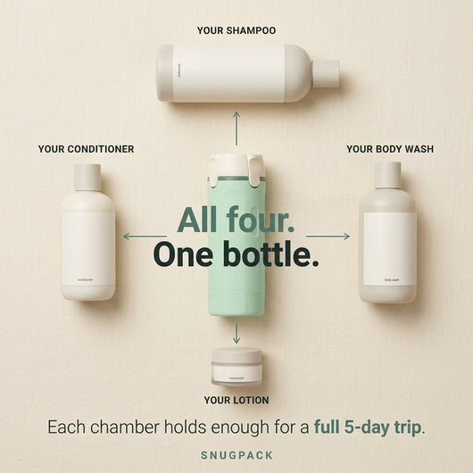 SnugPack™ - 4-in-1 Travel Bottle