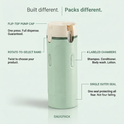 SnugPack™ - 4-in-1 Travel Bottle